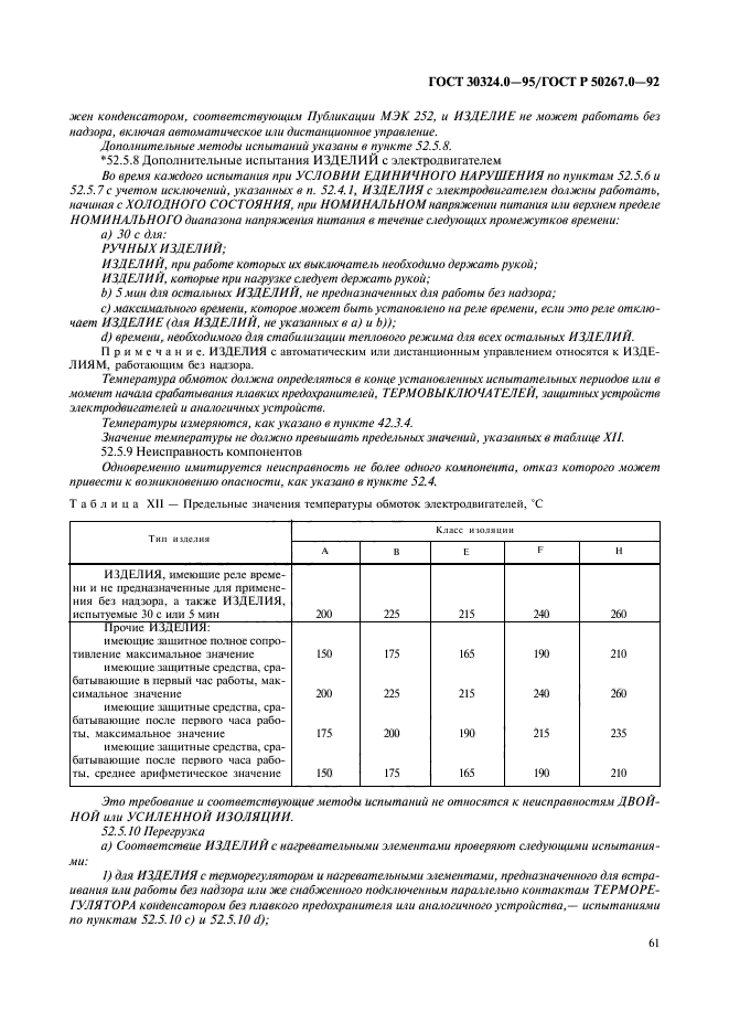  30324.0-95