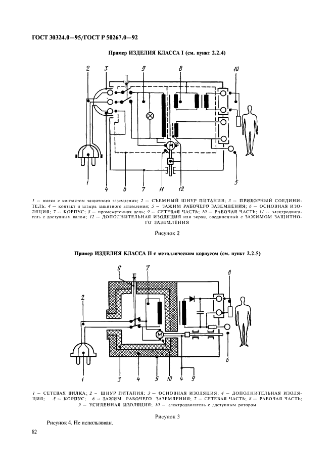  30324.0-95