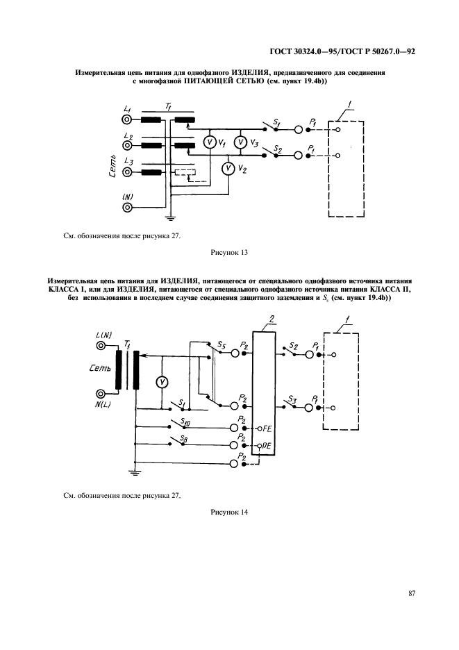  30324.0-95