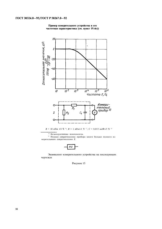  30324.0-95