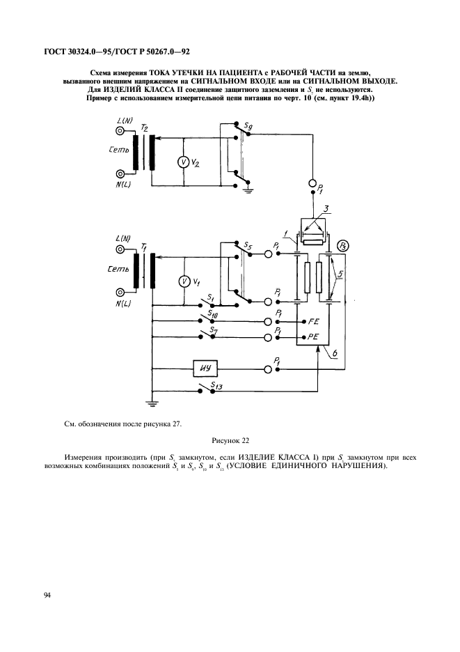  30324.0-95