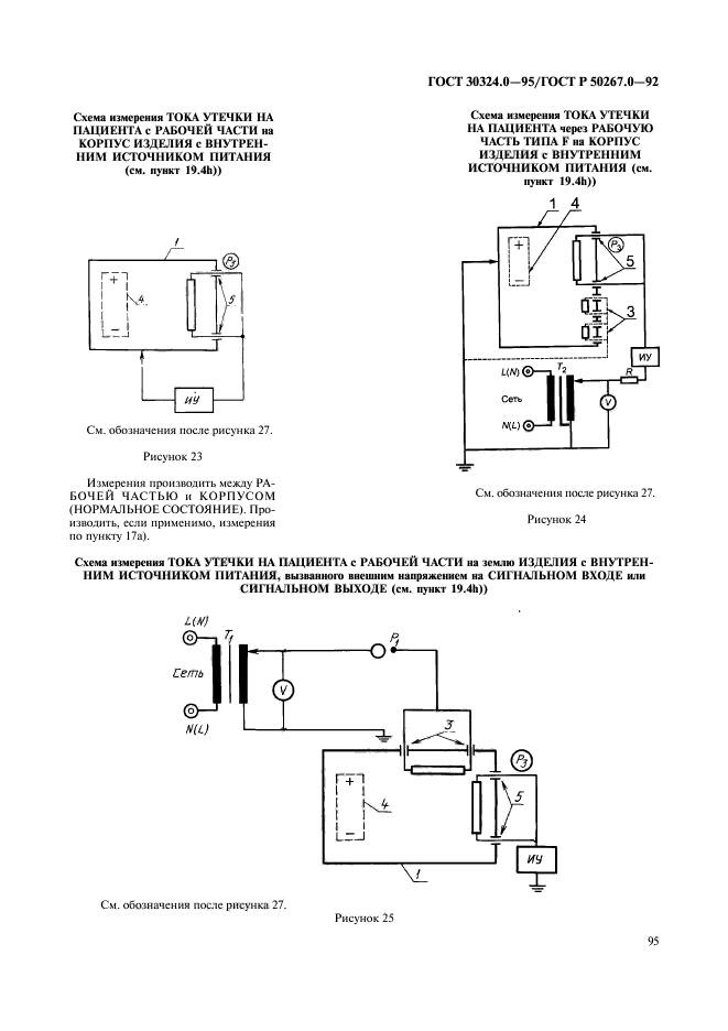  30324.0-95