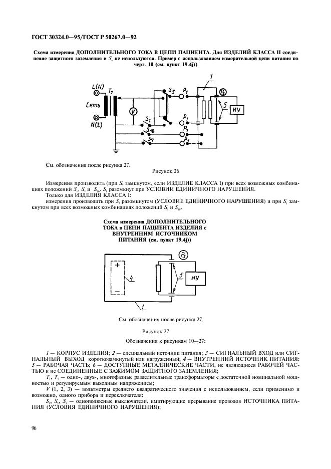  30324.0-95