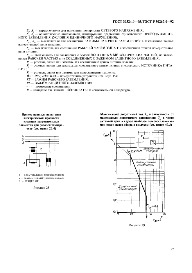  30324.0-95