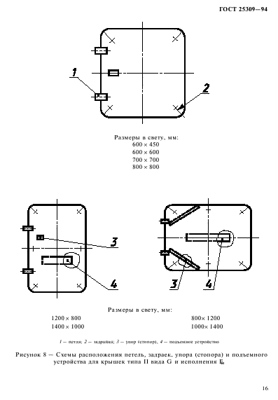  25309-94