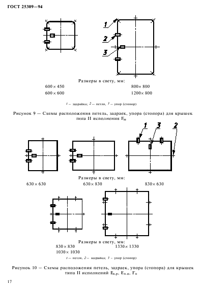  25309-94