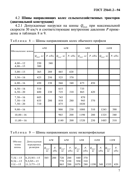  25641.2-94