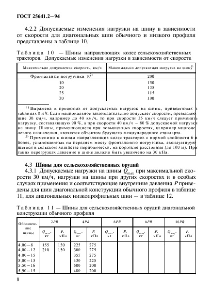  25641.2-94