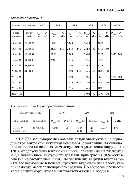  25641.2-94