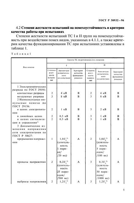   50932-96