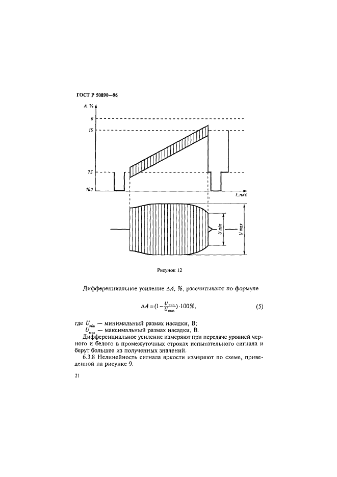   50890-96