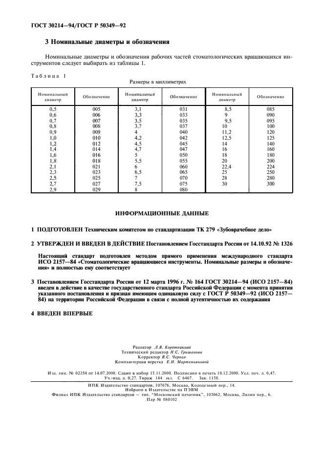  30214-94