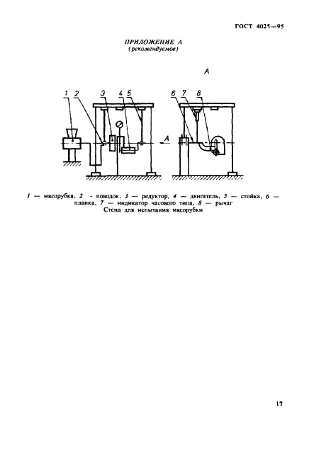  4025-95