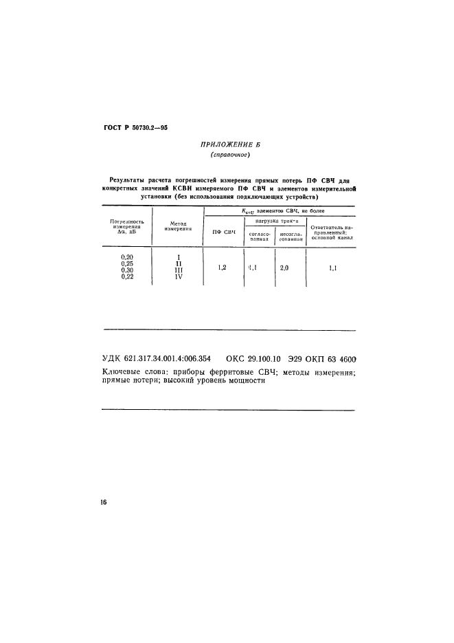   50730.2-95