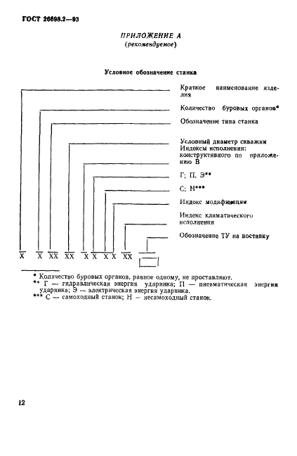  26698.2-93