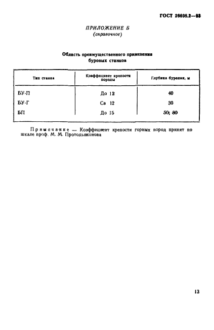  26698.2-93