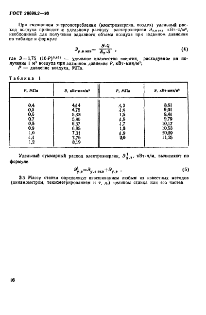  26698.2-93