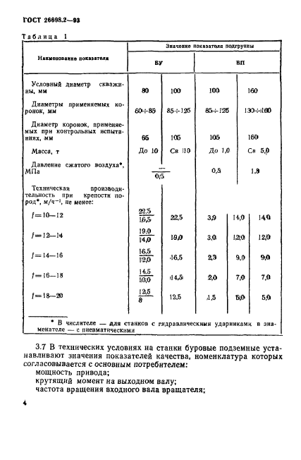  26698.2-93