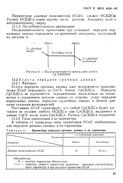    8326-95