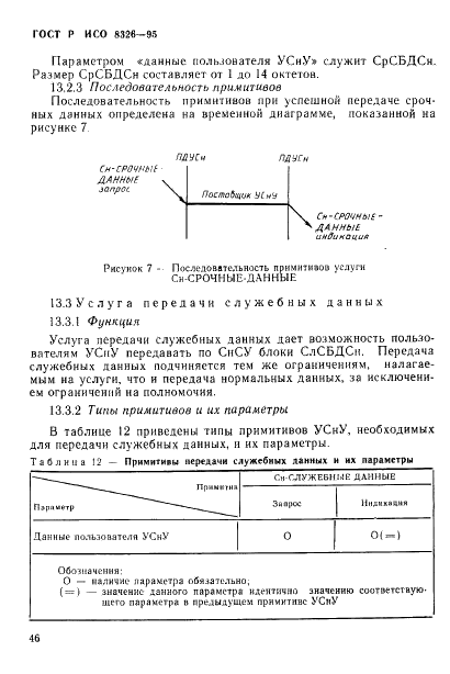    8326-95