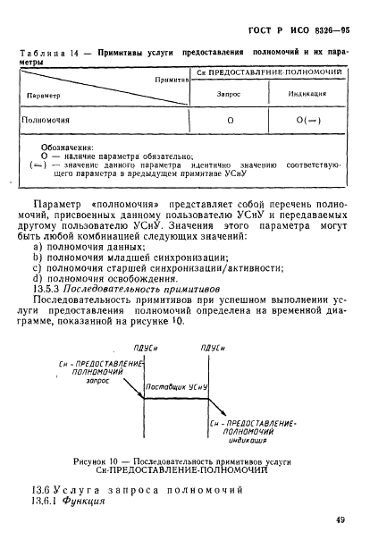    8326-95