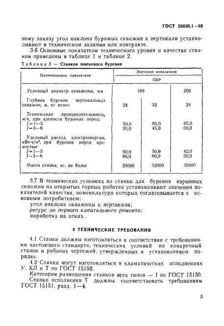  26698.1-93