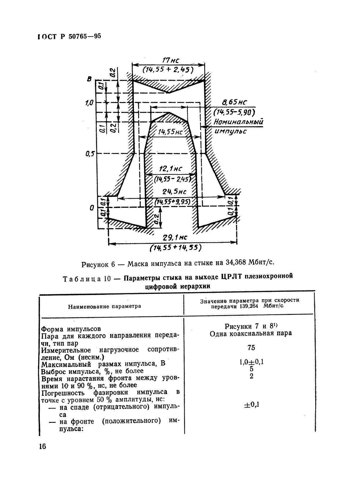   50765-95