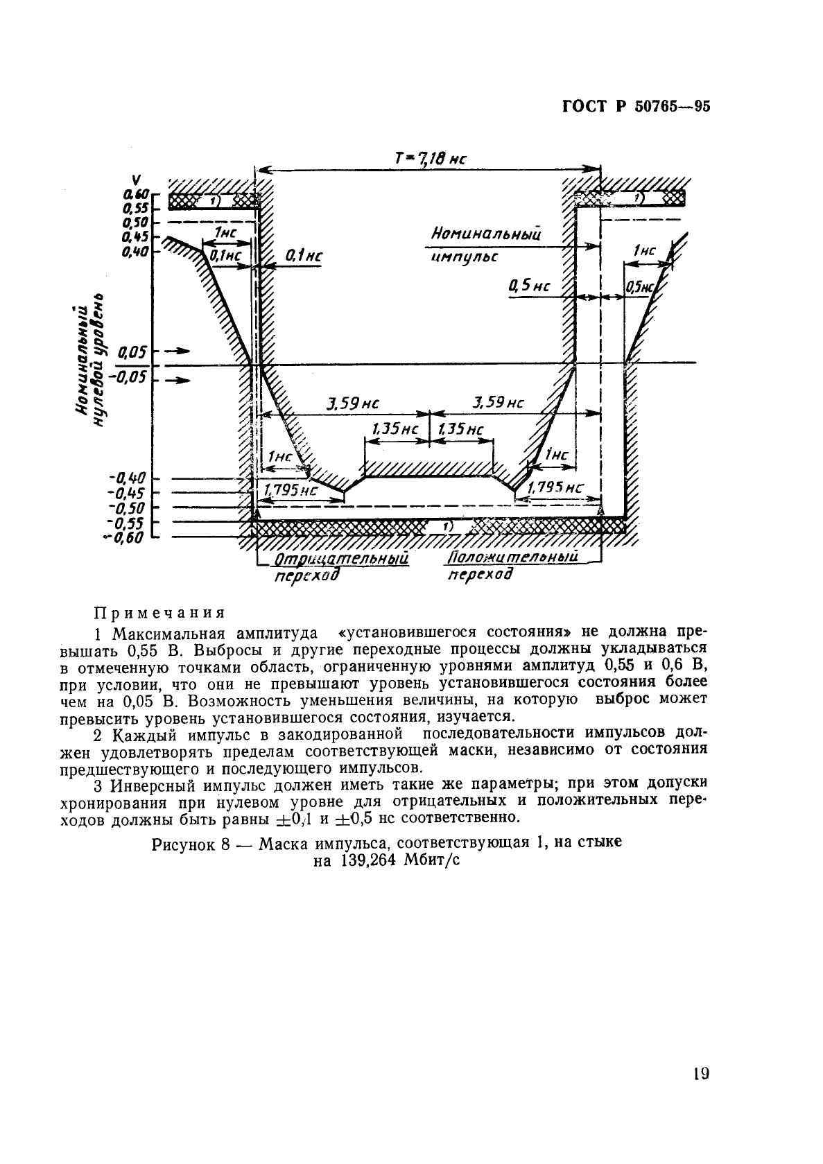   50765-95