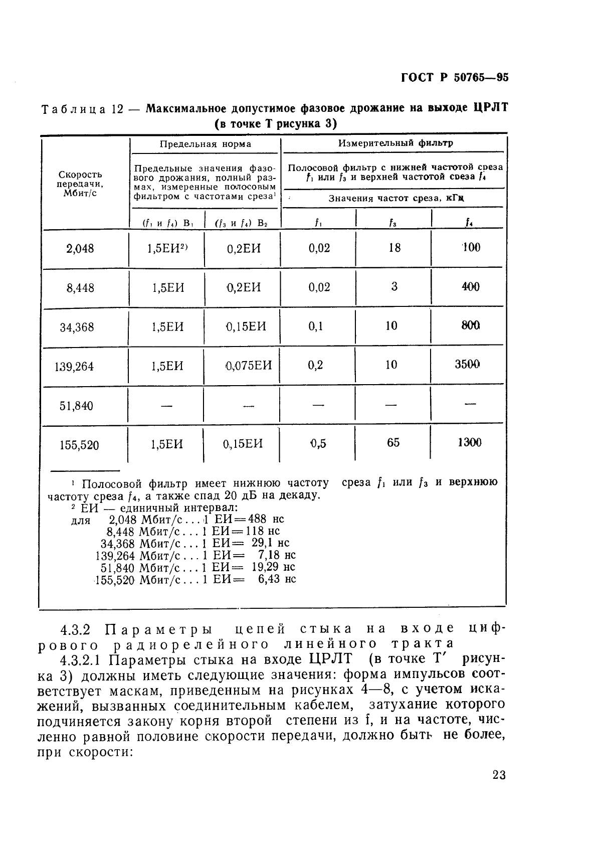   50765-95