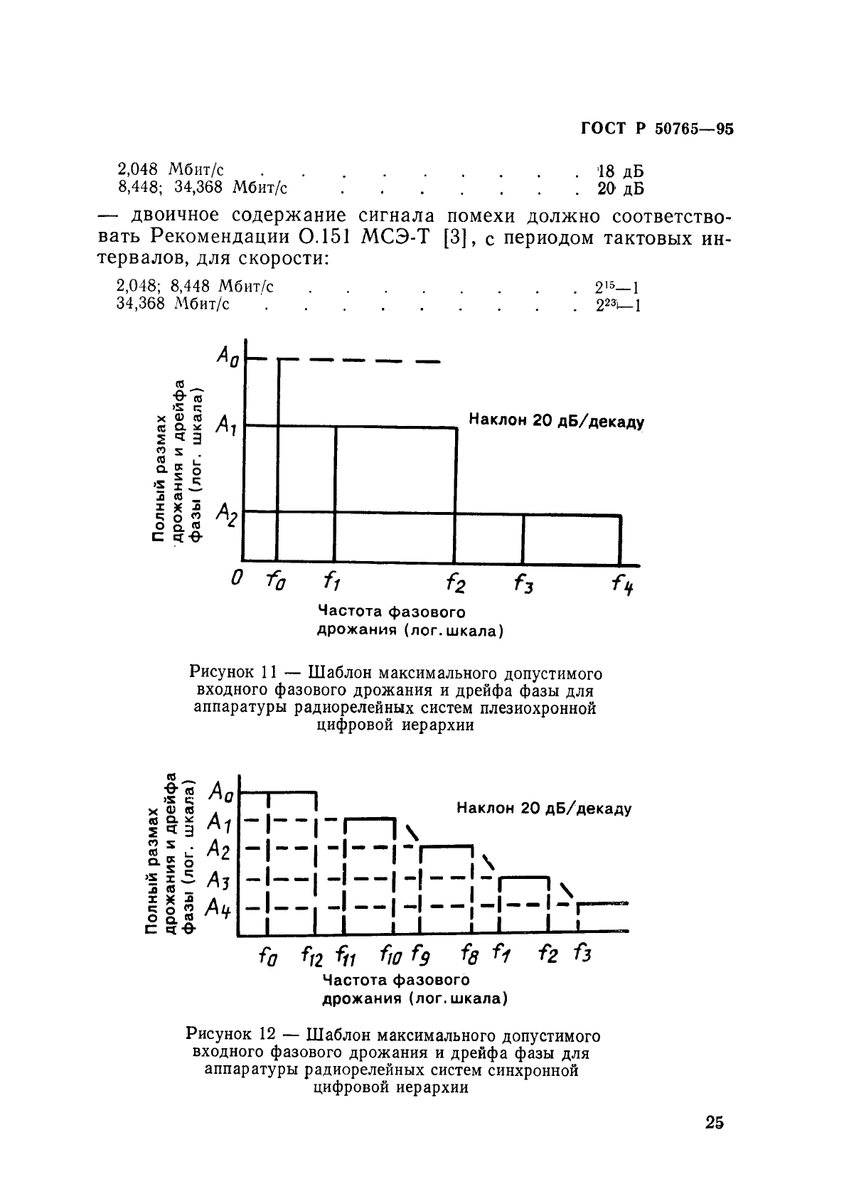   50765-95