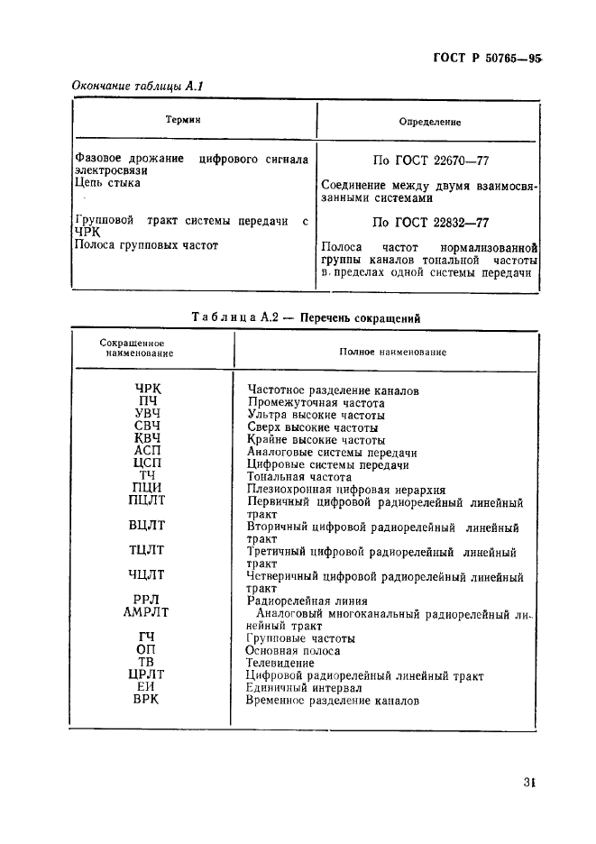   50765-95