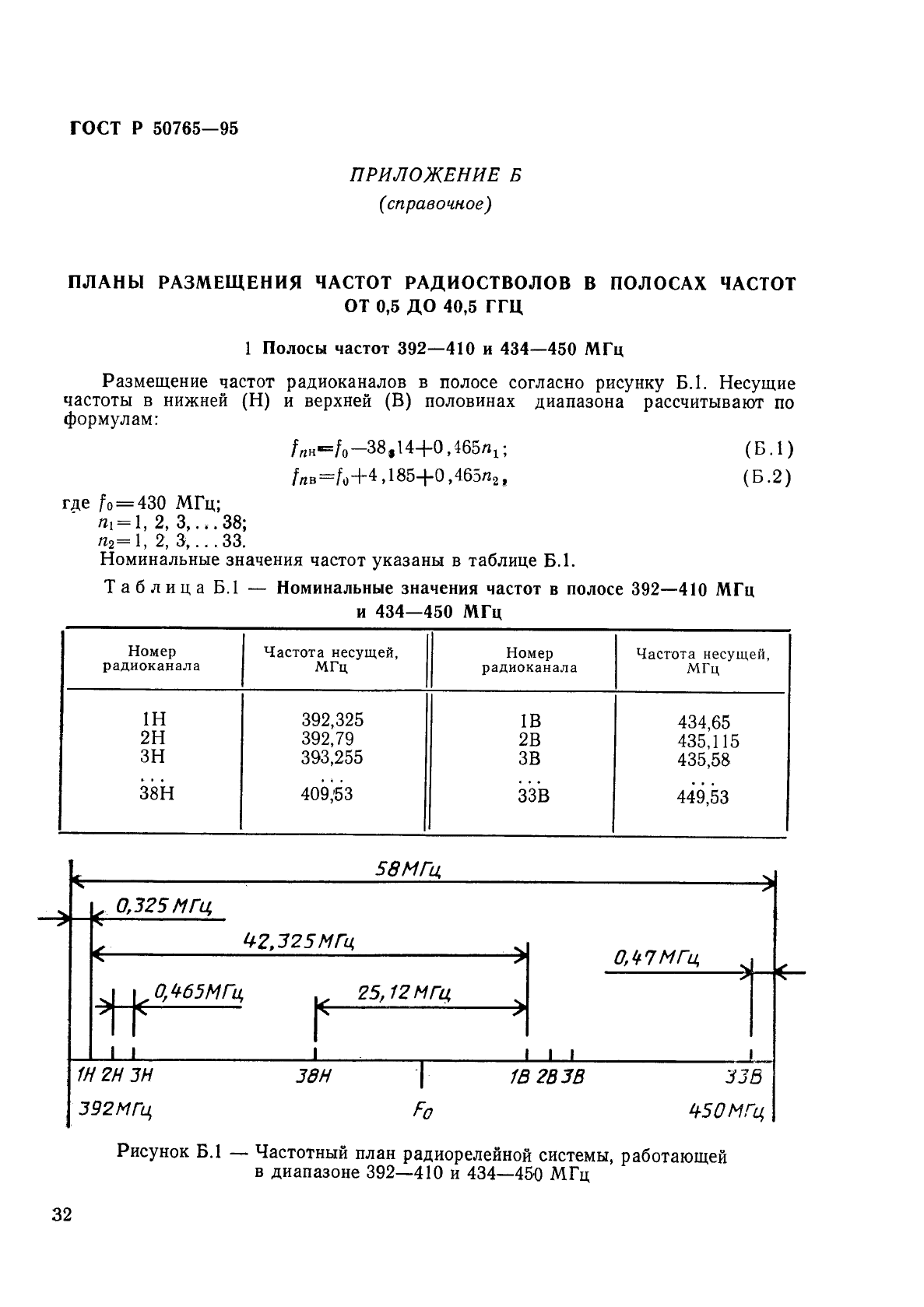   50765-95