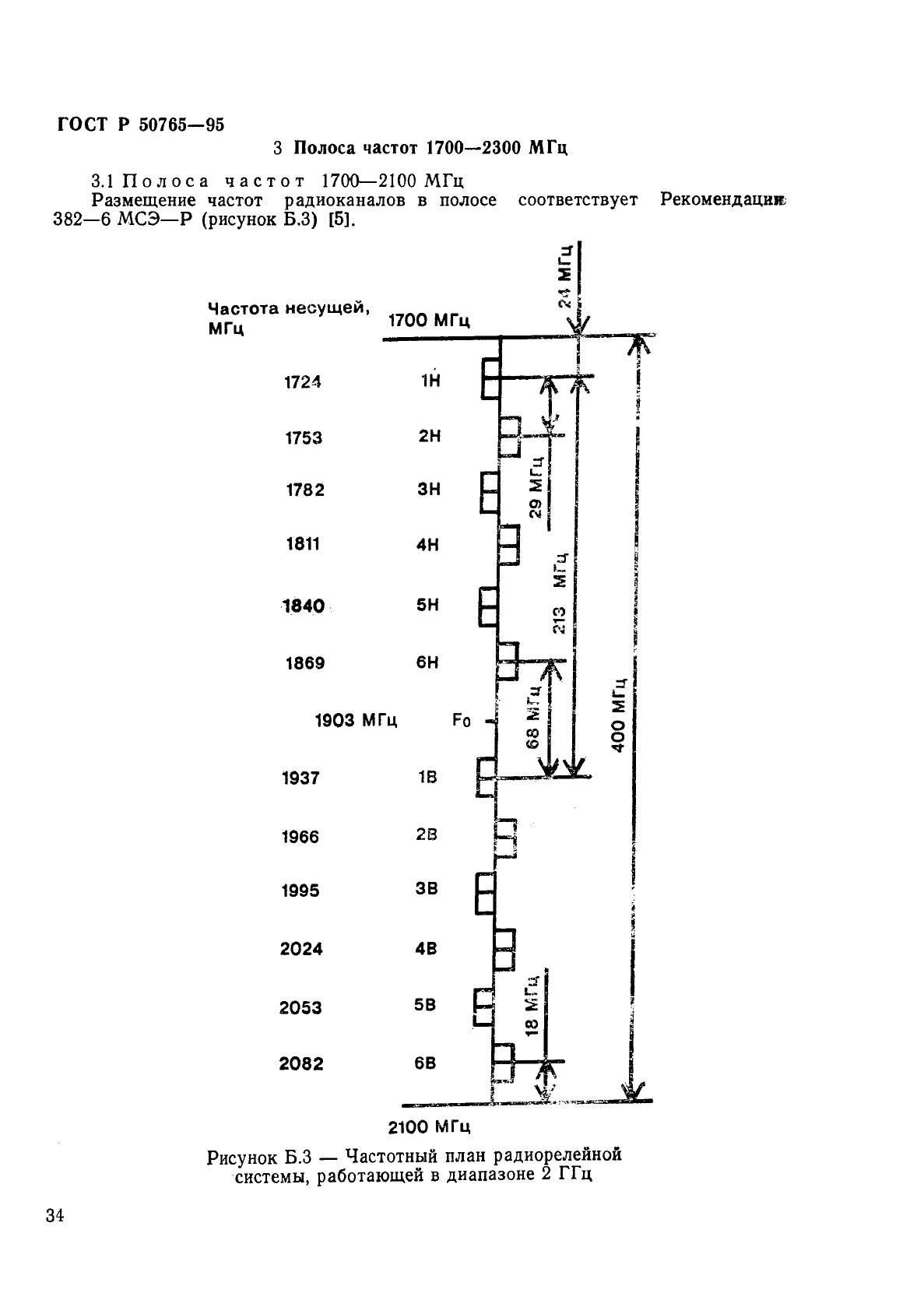   50765-95