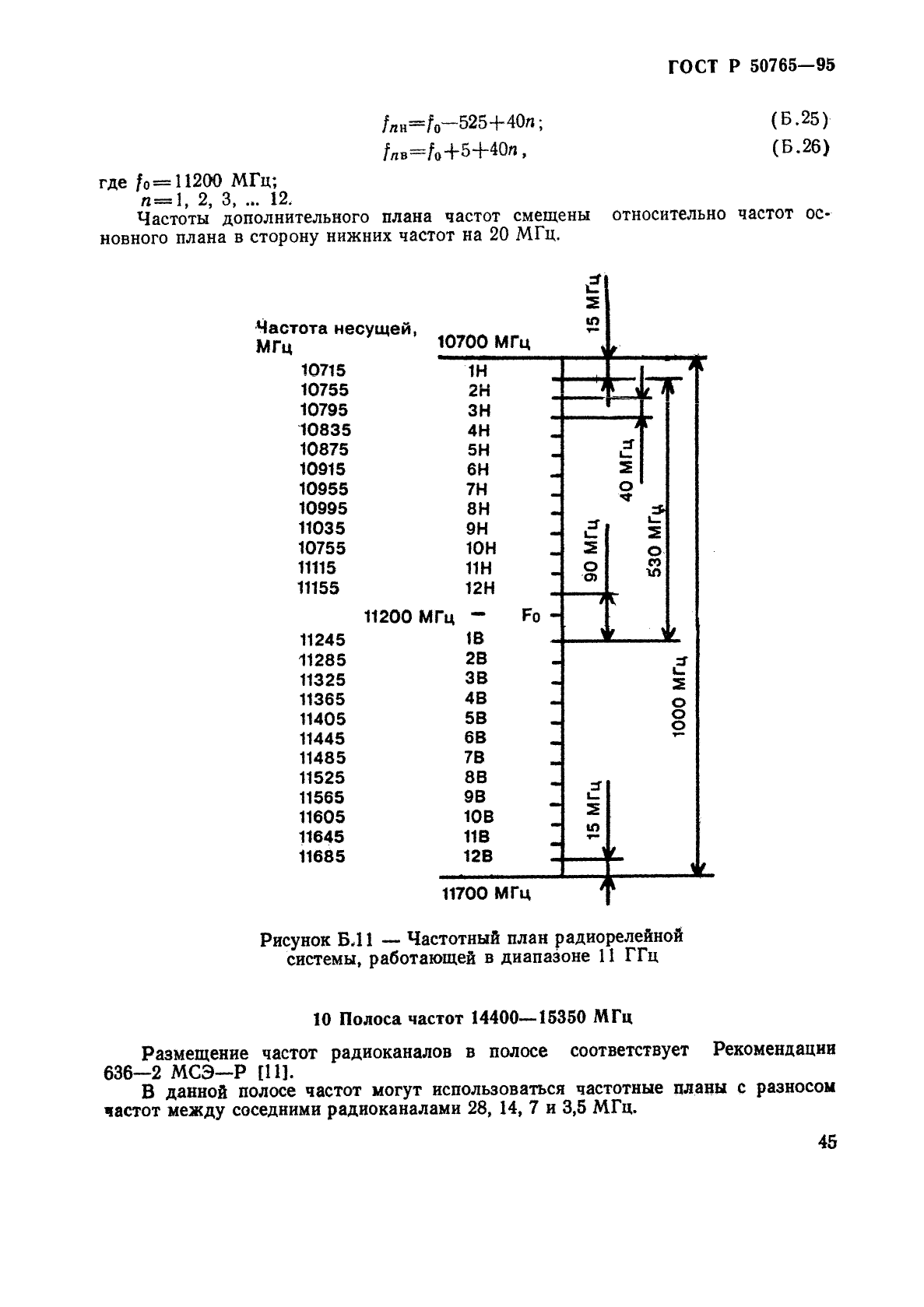   50765-95