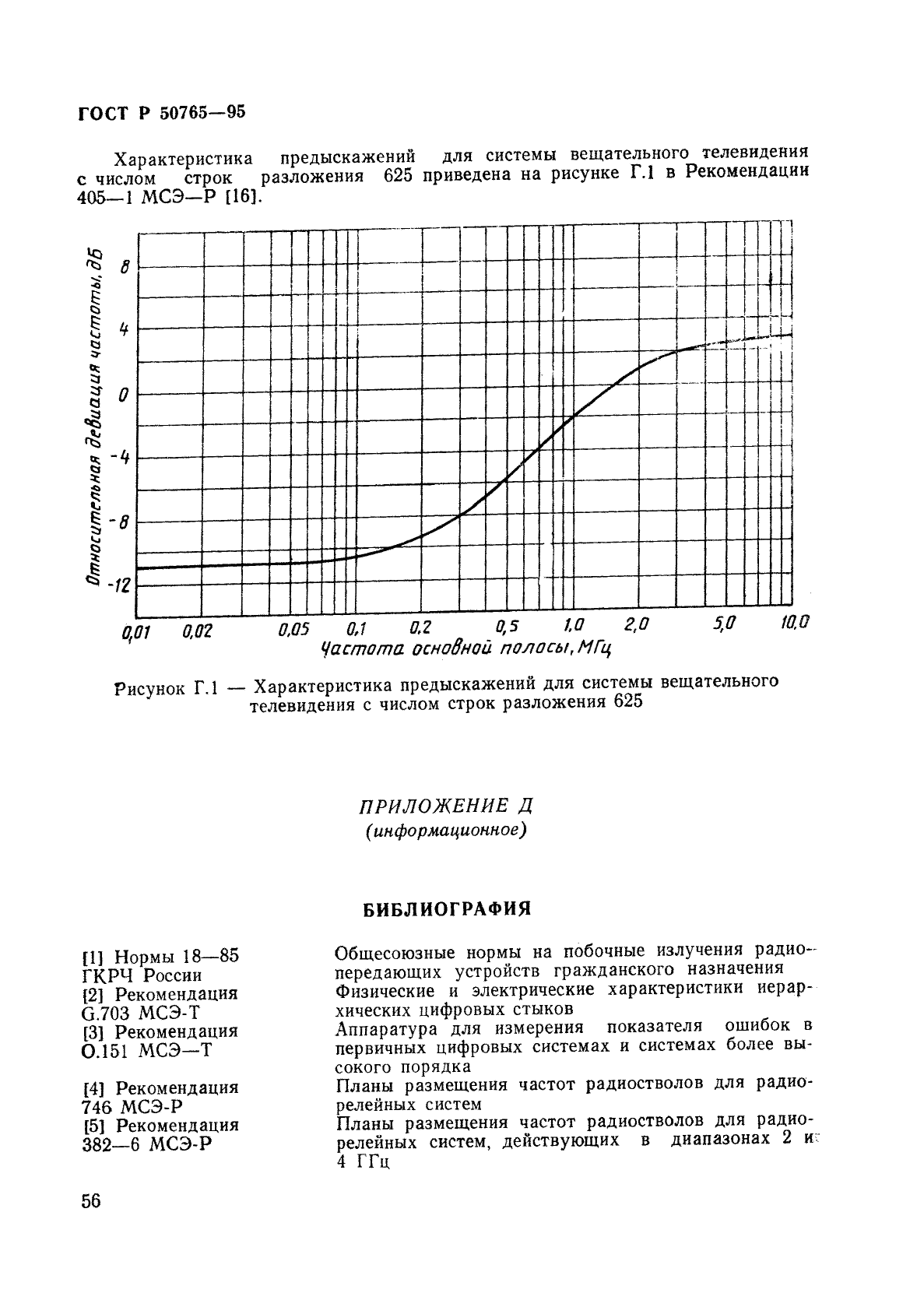   50765-95