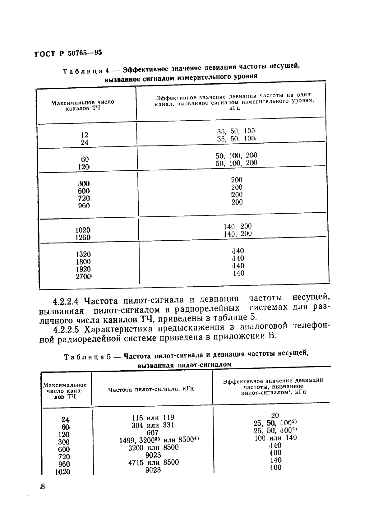   50765-95