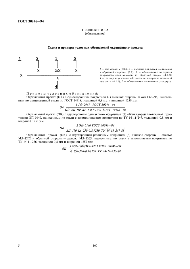  30246-94