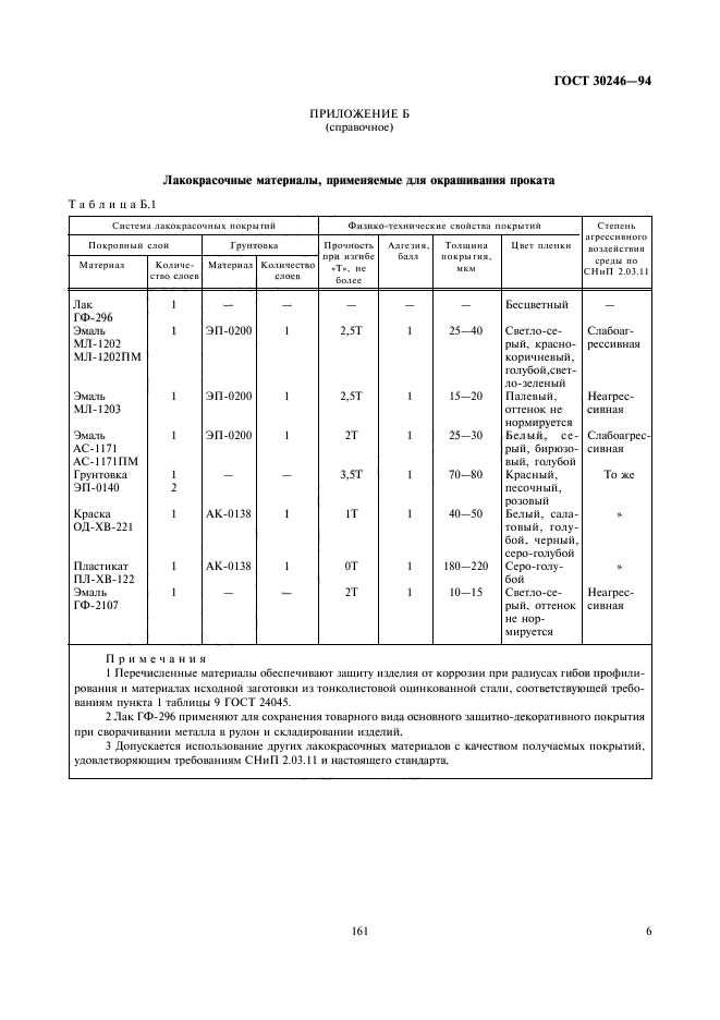  30246-94