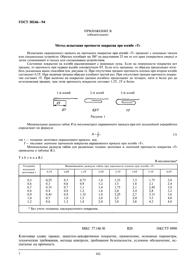  30246-94