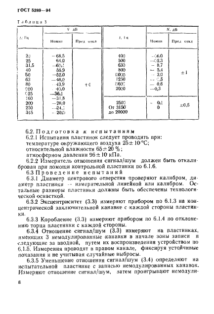  5289-94