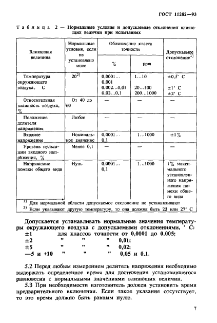  11282-93