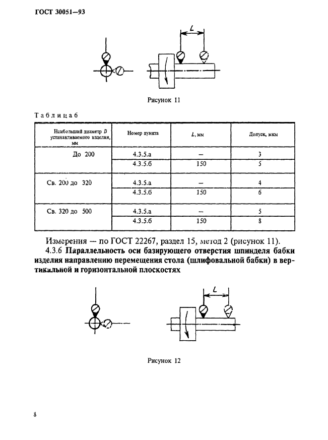  30051-93