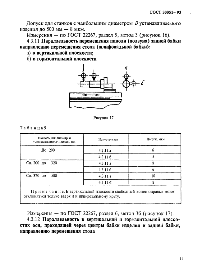  30051-93