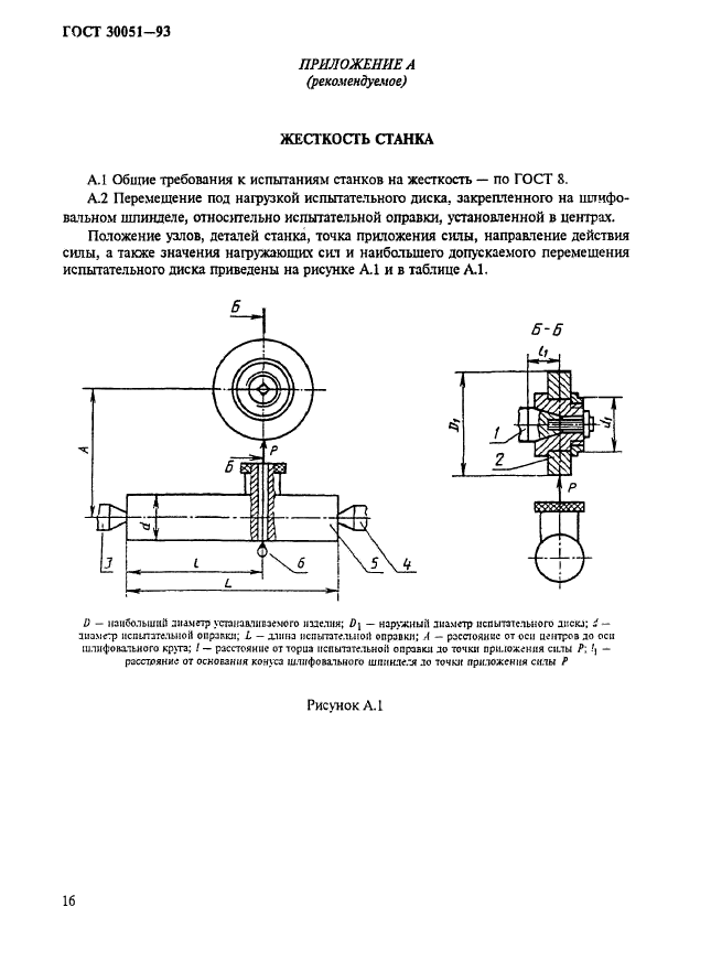  30051-93