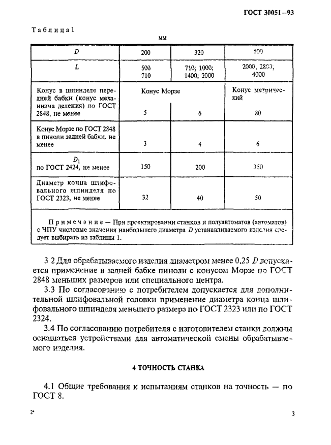  30051-93