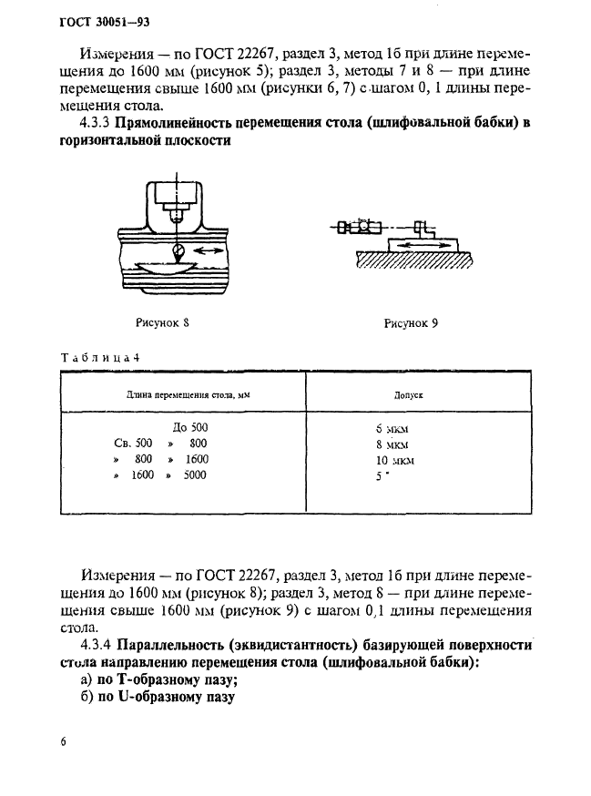  30051-93