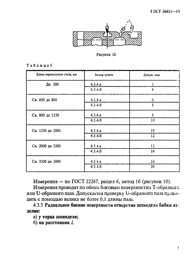  30051-93