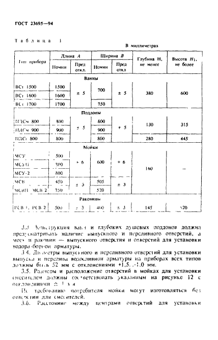  23695-94