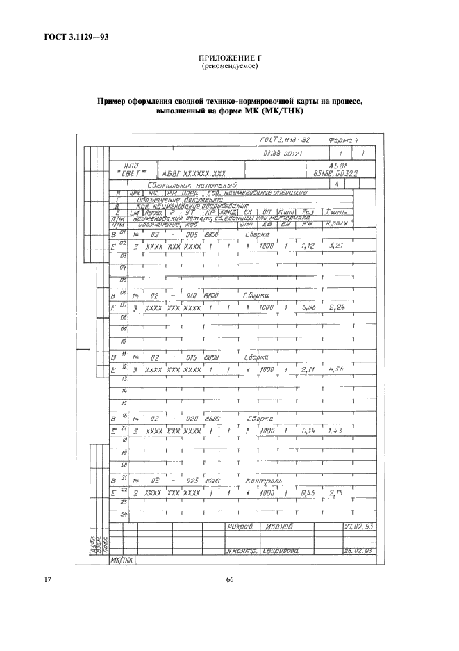  3.1129-93