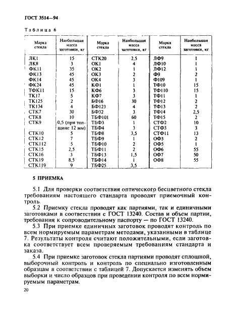  3514-94